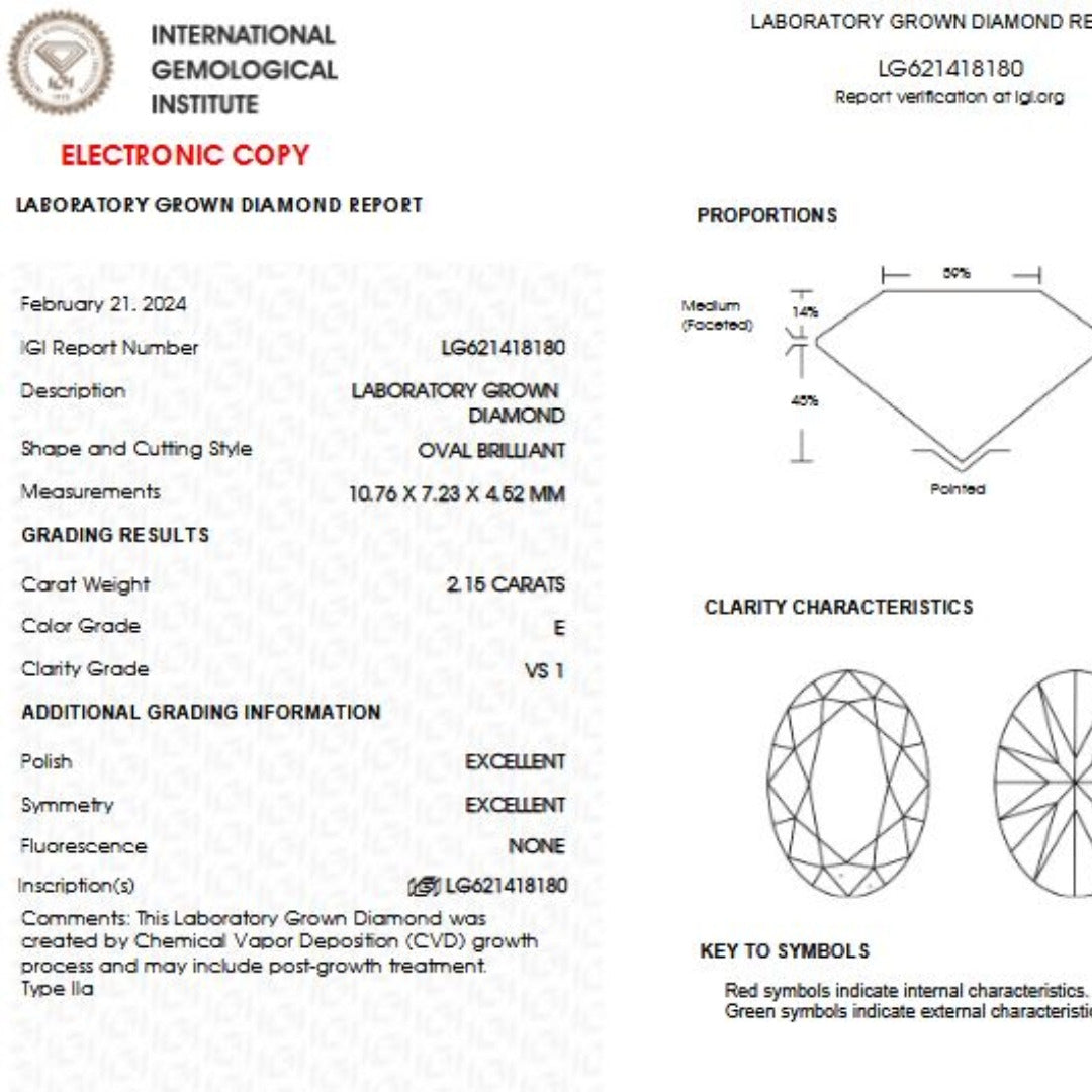 Diamant OVALE 2.15 ct, certificat IGI, Diamant de Laboratoire, couleur E, pureté VS1